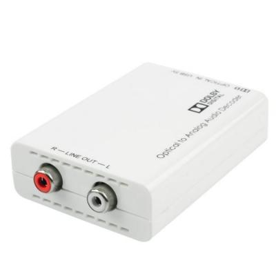 Optical Audio DAC with Dolby Digital Decoder